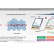 Illustration for article titled This May Be the iPhone 6 Screen: Sharps Ultra-Thin p-Si LCD